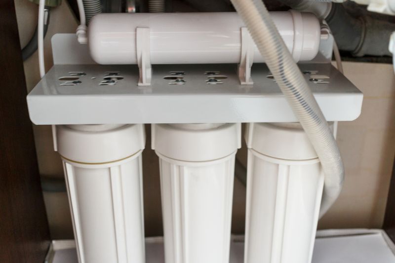 Carbon Filter Installation in Charlotte, NC